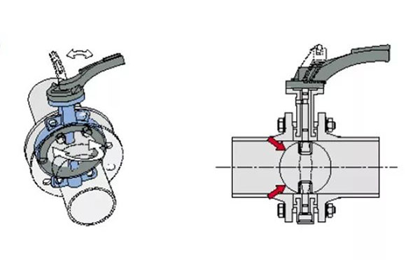 Pamamaraan sa Pag-install ng Wafer Butterfly Valve