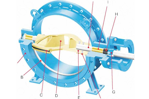 Paano Pumili ng Mga Bahagi para sa Goma Seated Butterfly Valve